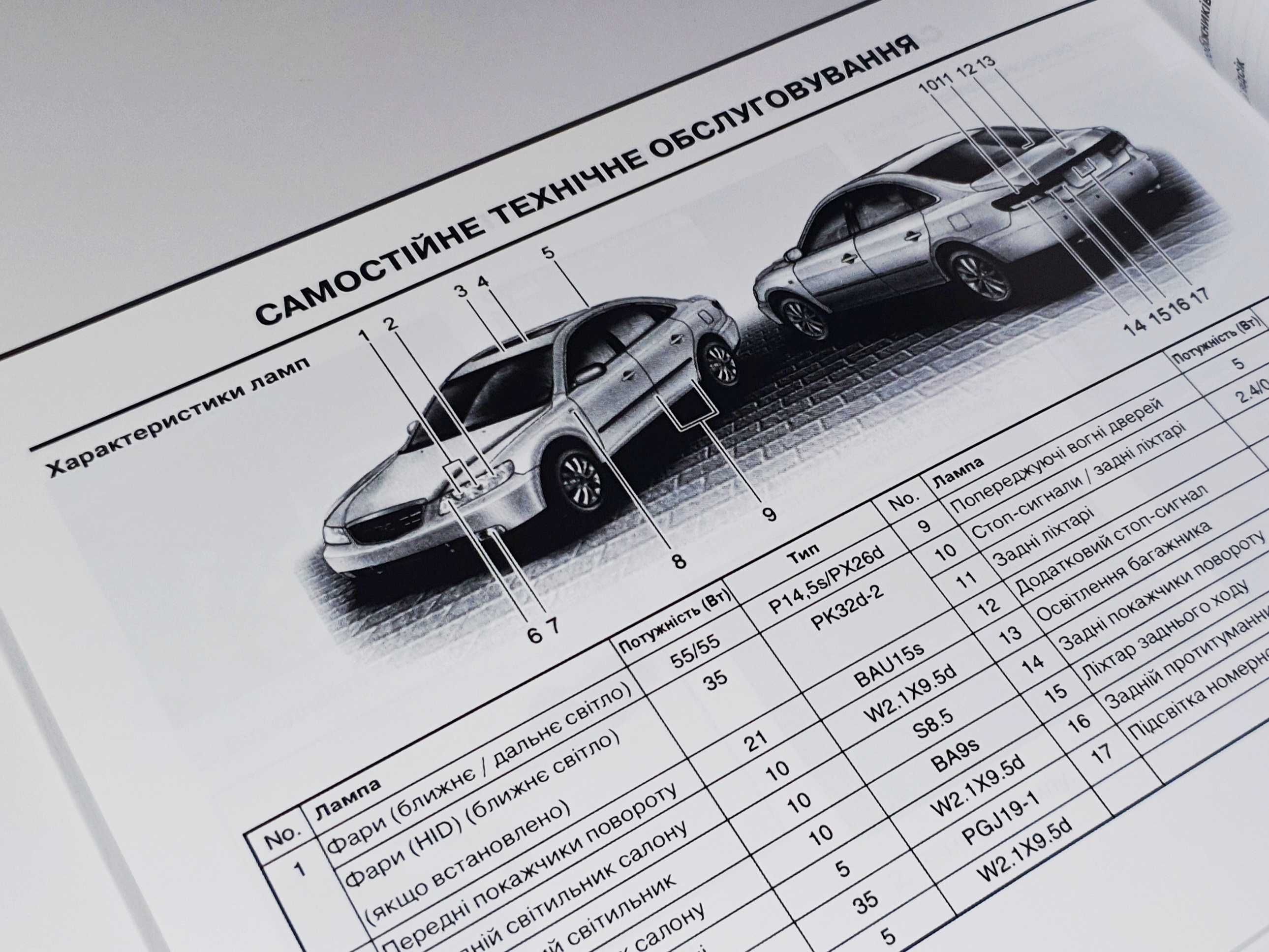 Инструкция, книга по эксплуатации Hyundai Grandeur / Azera (2005-2011)
