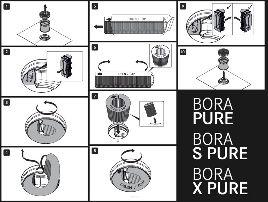 Filtr węglowy PUAKF do BORA Pure, M Pure, S Pure, X Pure