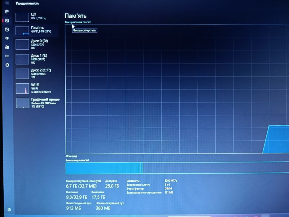 Продаю Комп'ютер