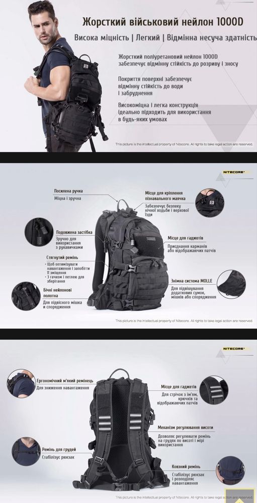 Тактичний рюкзак Nitecore BP20