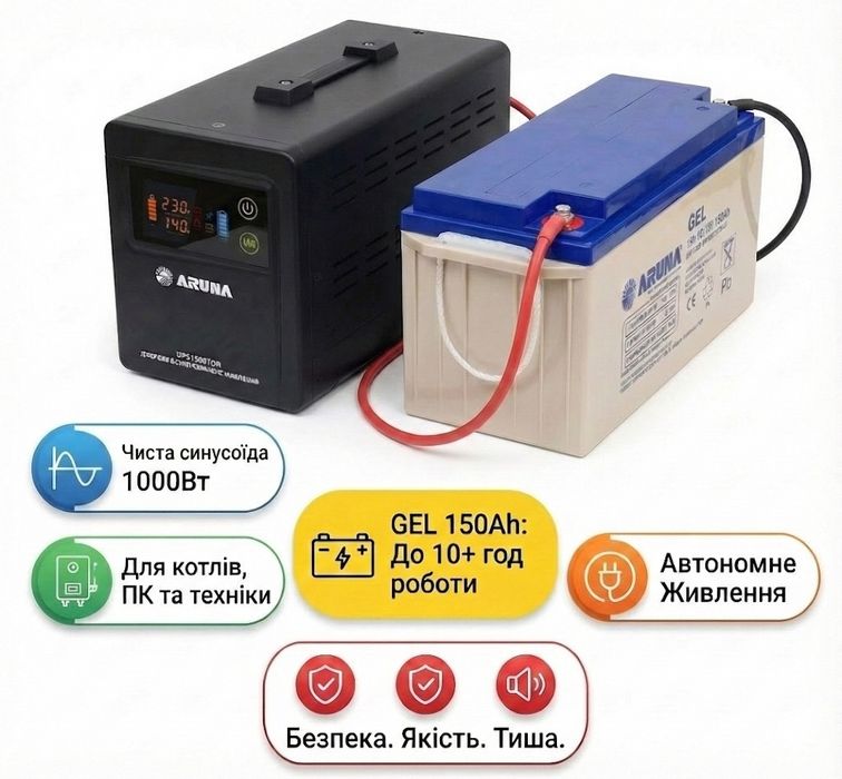 ДБЖ для котла 1000Вт+АКБ GEL 150Ah. До 11 годин тепла та світла. СКЛАД