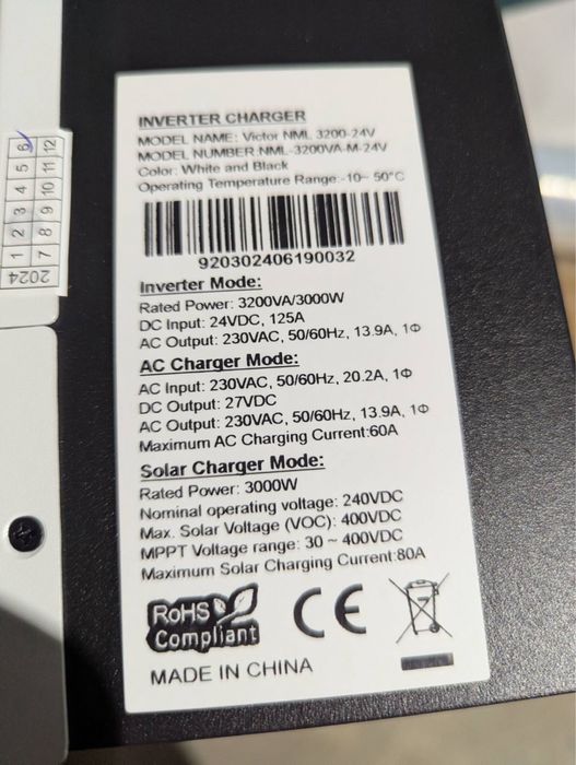 Інвертори та акумулятори для дому / квартири – готові рішення під ключ