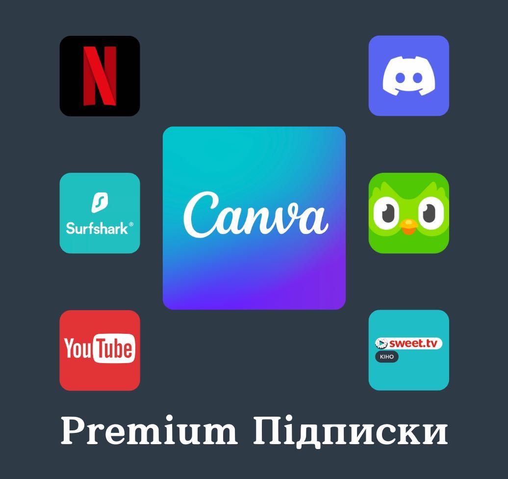 Подписка Canva Pro