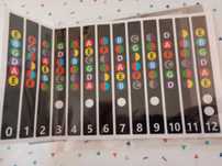 Autocolante de notas para braço de guitarra