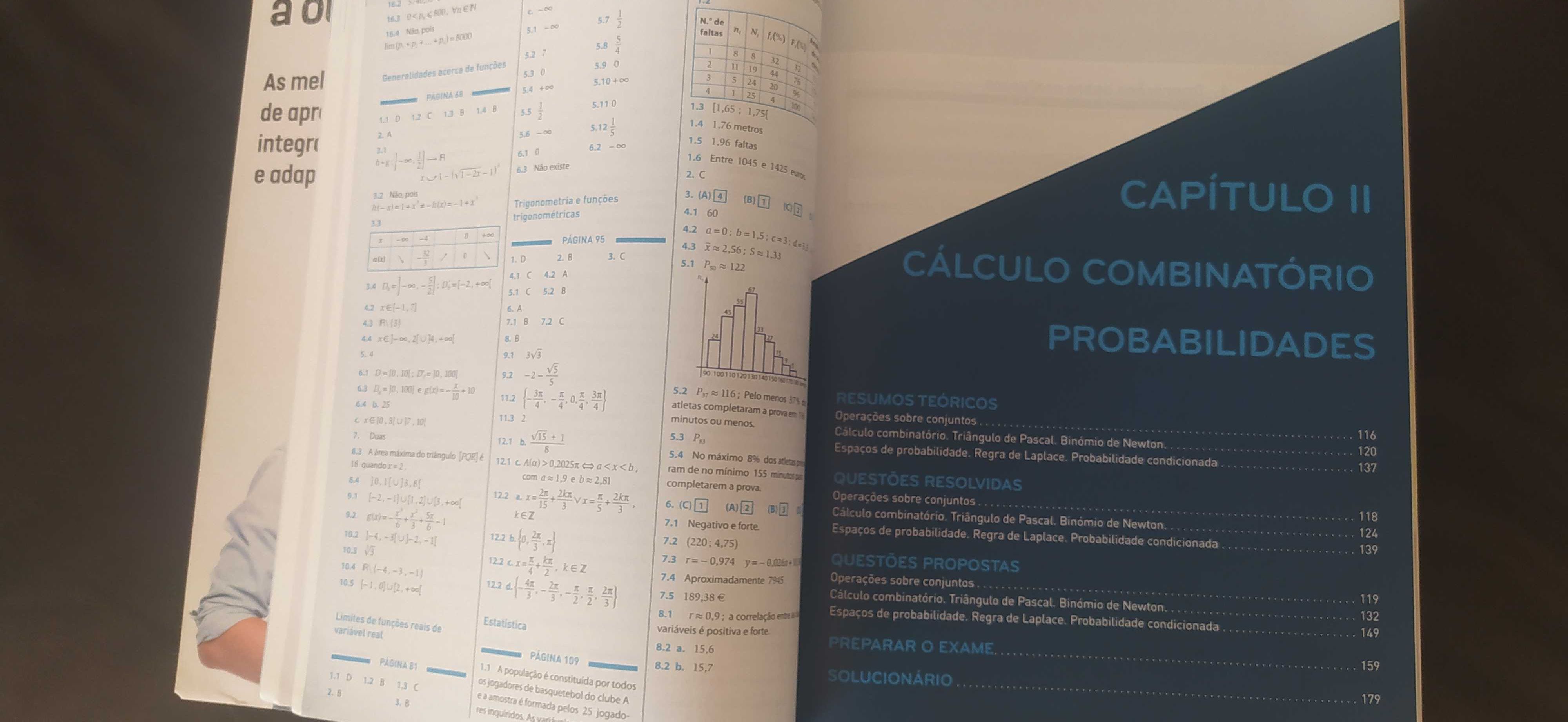 Livro: "Preparar o Exame 2024" - Matemática A