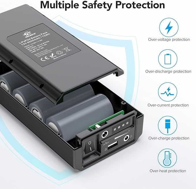 Melasta Power Bank z ładowarką 5V 9V 12V 6000mAh z wyśw.LED (203b)