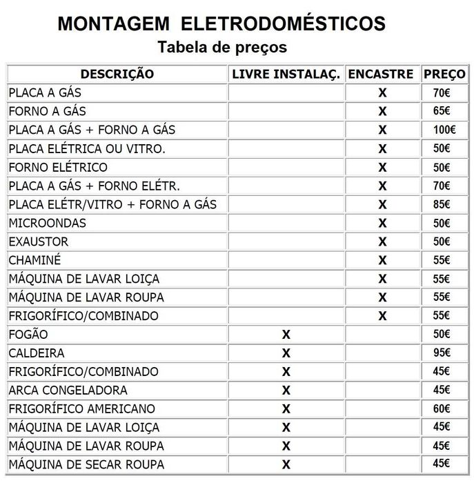 Forno, Fogão, Exaustor, . - INSTALAÇÃO de Electrodomesticos