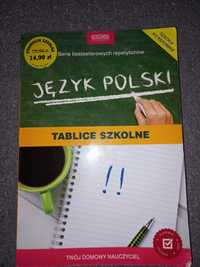 Tablice szkolne. Język polski.