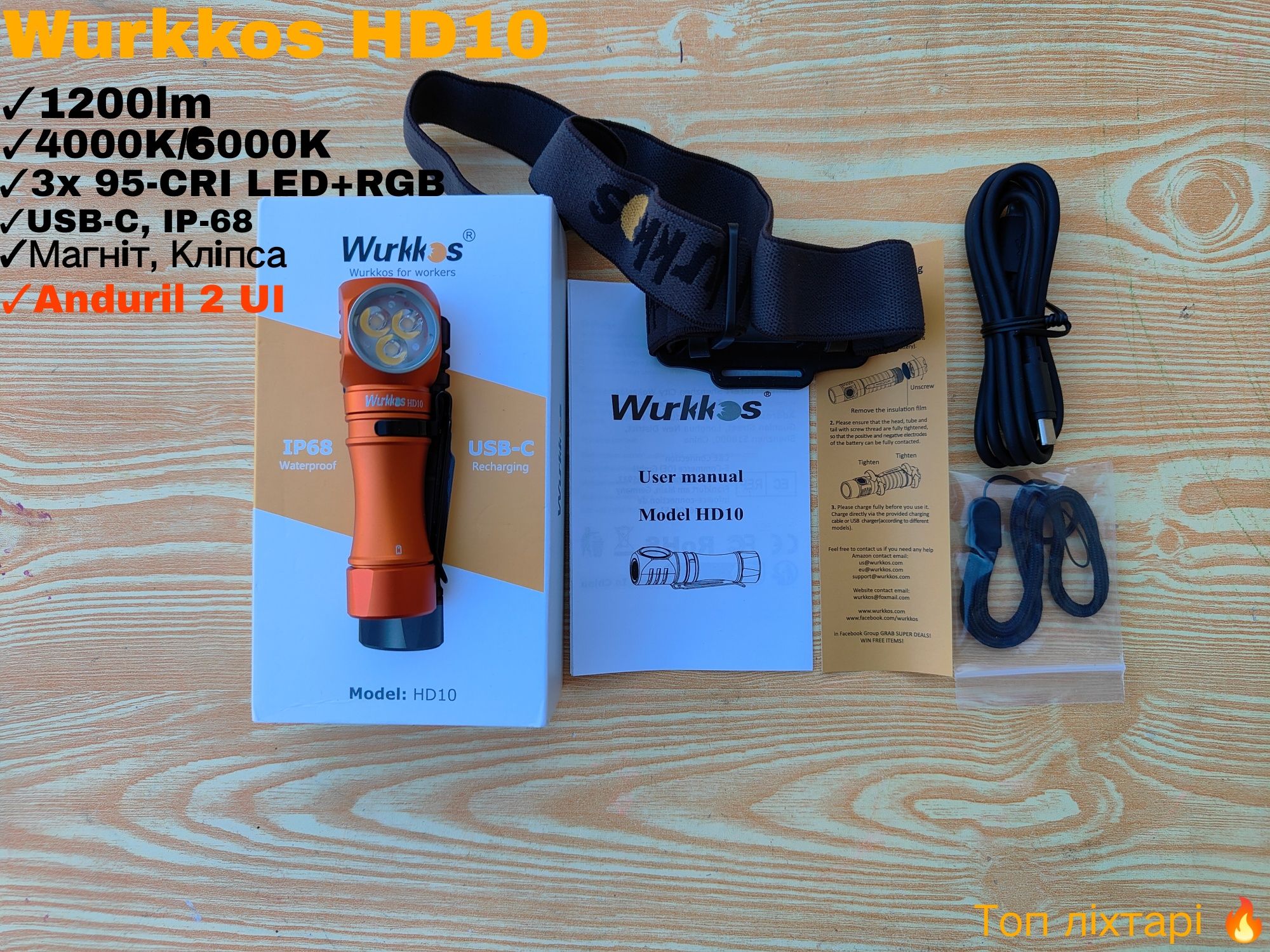 Акція!!! EDC налобний ліхтар Sofirn HS10 Wurkkos HD10