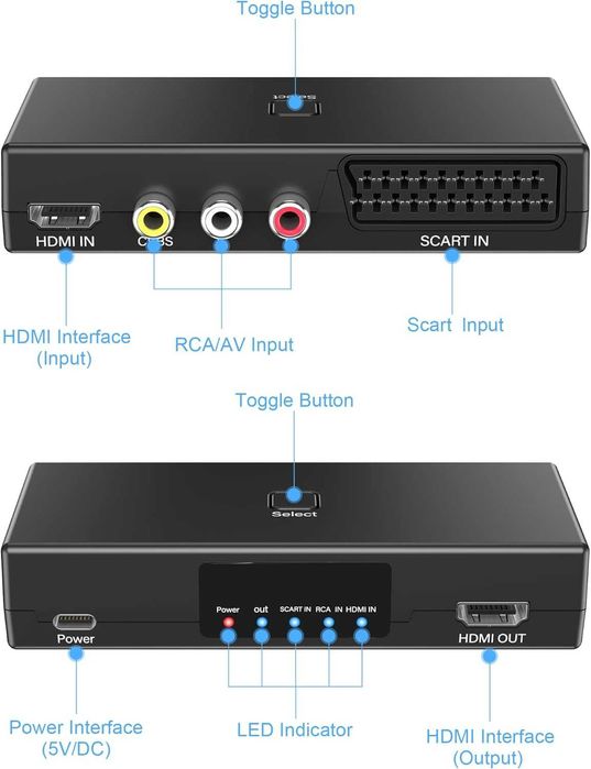 Konwerter SCART Na HDMI Adapter Wyjście HDMI Wsparcie RCA/SCART/HDMI