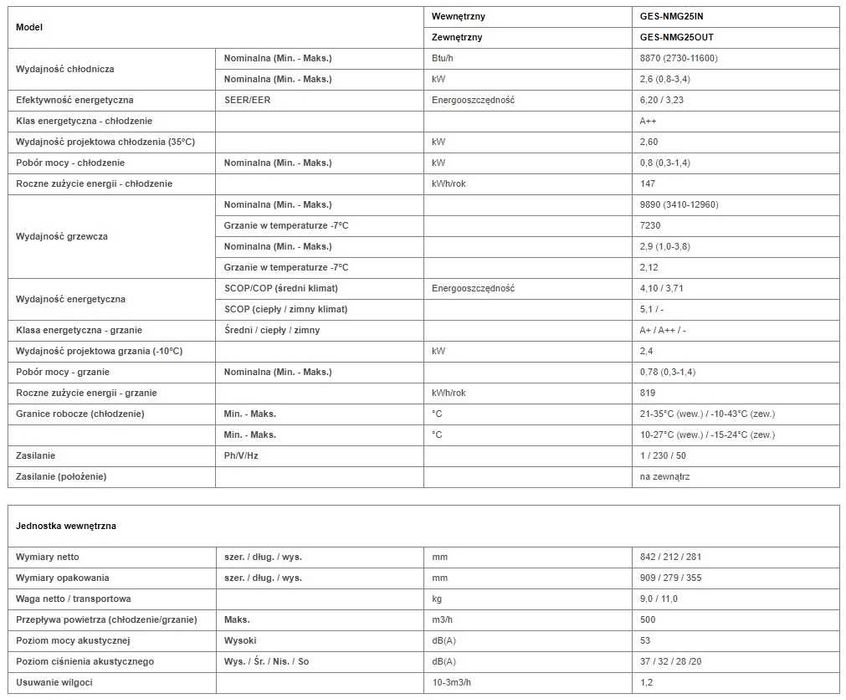 Klimatyzacja klimatyzator Premium GE Prime+ 2,5 kW z montażem