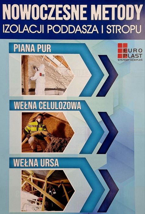 Ocieplenie Poddasza Piana PUR Celuloza Wełna Naprawa dachu po Kunie