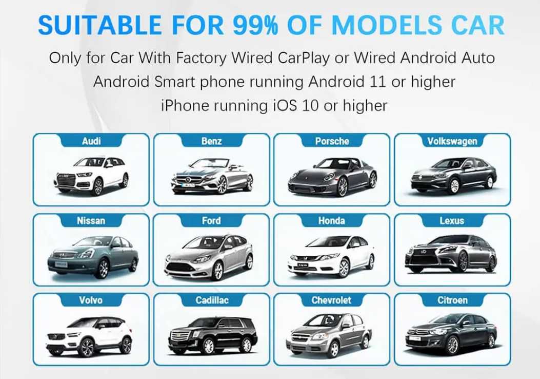 Бездротовий адаптер CarPlay / Android Auto, (гарантія + підтримка)