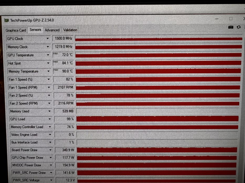 Відеокарта Gigabyte GeForce RTX 3090 Gaming OC 24G