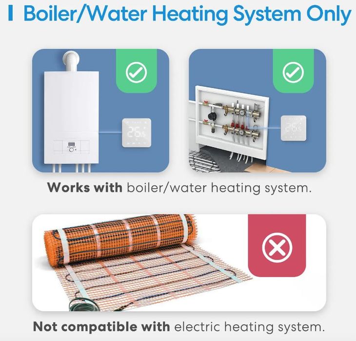 Розумний термостат Meross Smart Wi-Fi Thermostat Apple HomeKit