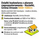 Działki budowlane od 1200 m² – Koziołki k. Łodzi – MPZP, media, asfalt