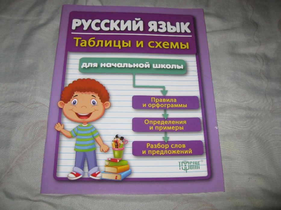 Довідник Російська мова Русский язык  в таблицах и схемах 1-4 клас