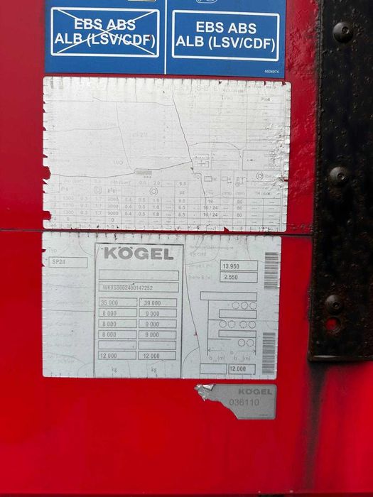 Box/skrzynia koegel