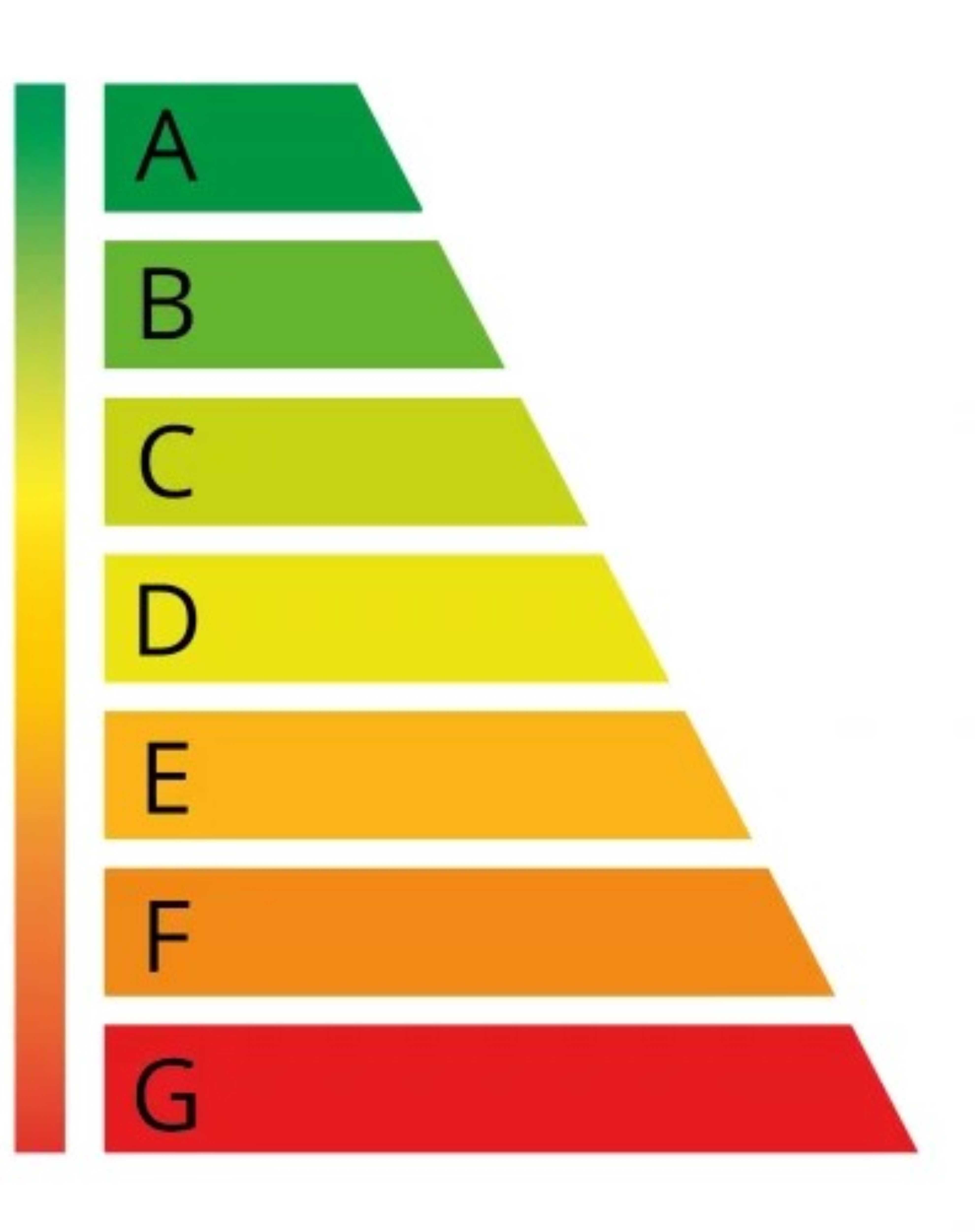 Świadectwa charakterystyki energetycznej, Audyt, OZC, Pompa Ciepła,