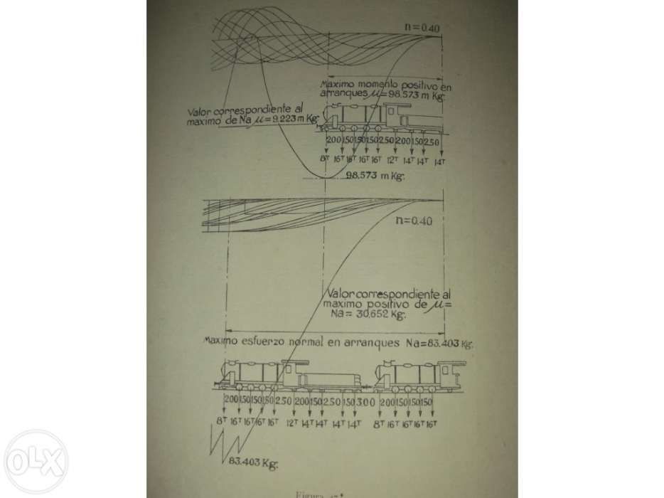 Livro calculo tabular de arcos empotrados (obras publicas) de 1943