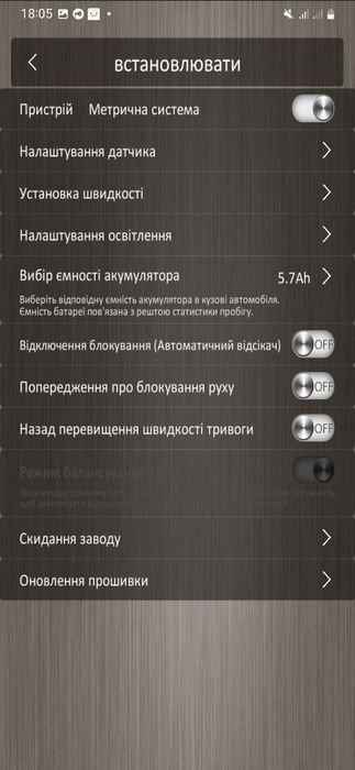 Гіроскутер. Сігвей. Go board
