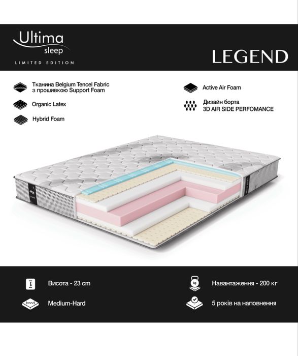 Матрац Legend — безпружинний, різні розміри