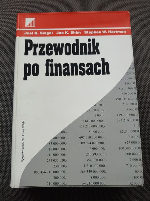 Przewodnik po finansach