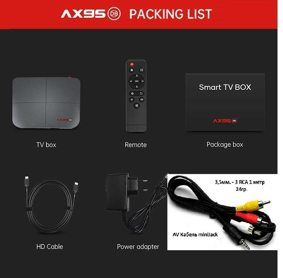AX95 Db 4/32GB   проц Amlogic S905X3-B   Аndroid TV - прошивка
