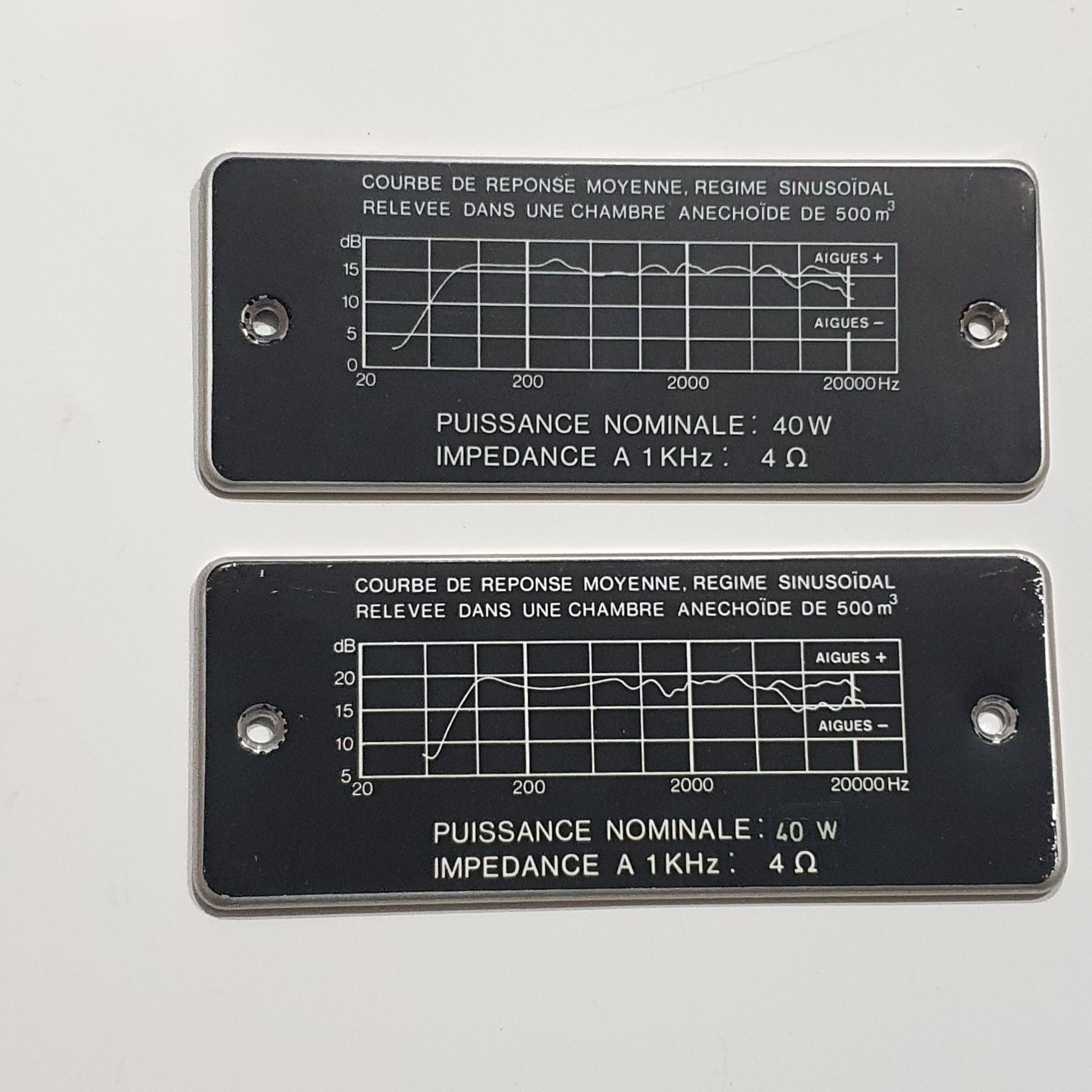 1 x Tabliczka emblematy Zg 40c Exportowr Tonsil Unitra znaczki 4ohm 40