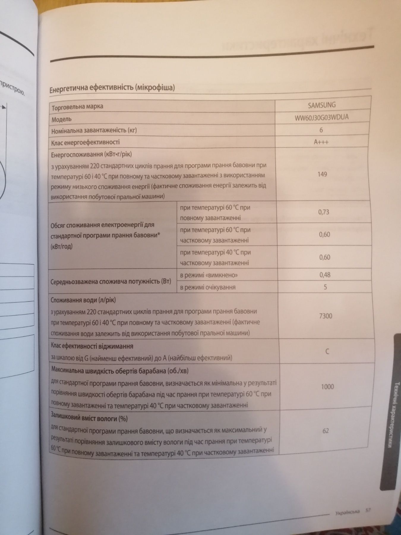 Продам стіралку всі питання у вайбер