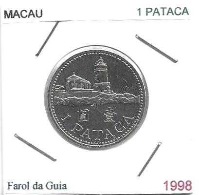 Macau - - - - - Moedas