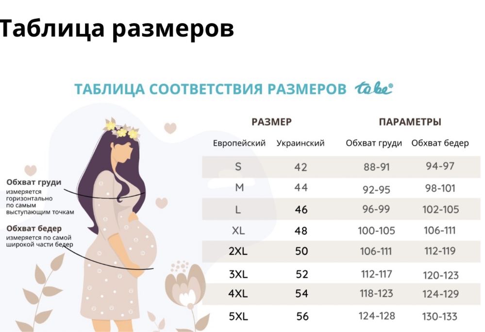 Сукня для майбутніх і годуючих мам у стилі бебі-дол