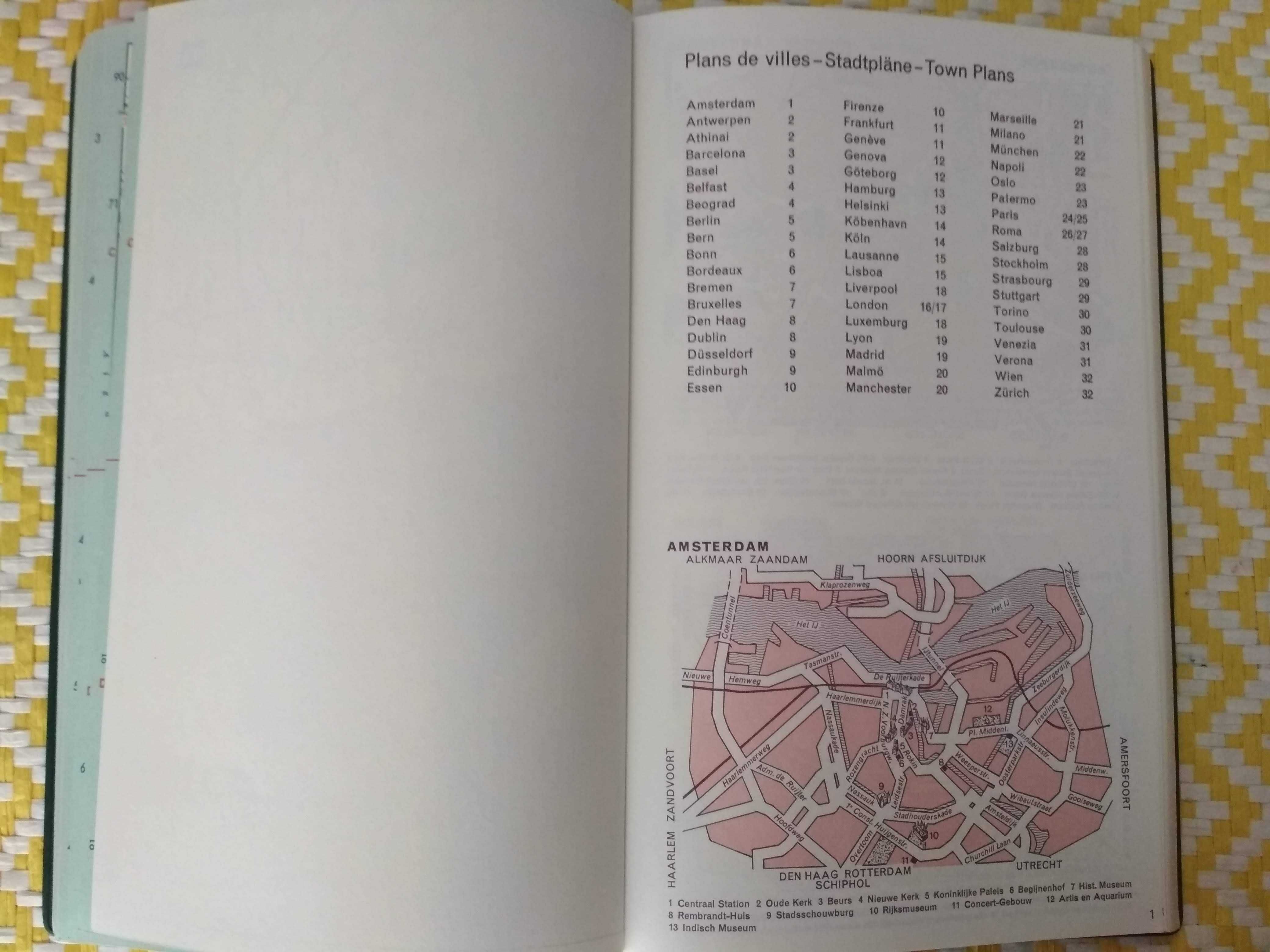 Europa-Atlas TEXACO 1970
Pivatil