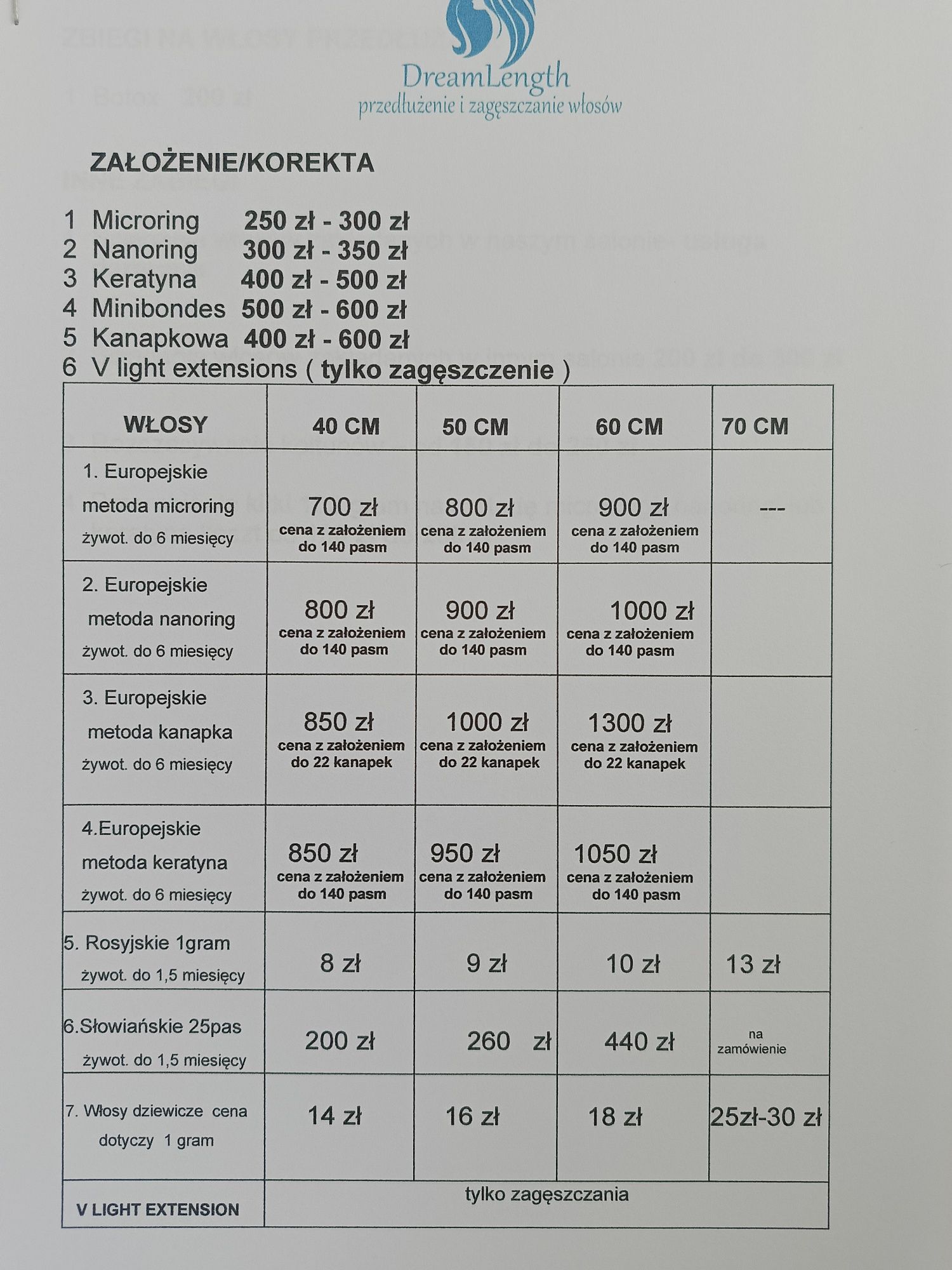 Przedłużanie, zagęszczanie i  botox włosów
