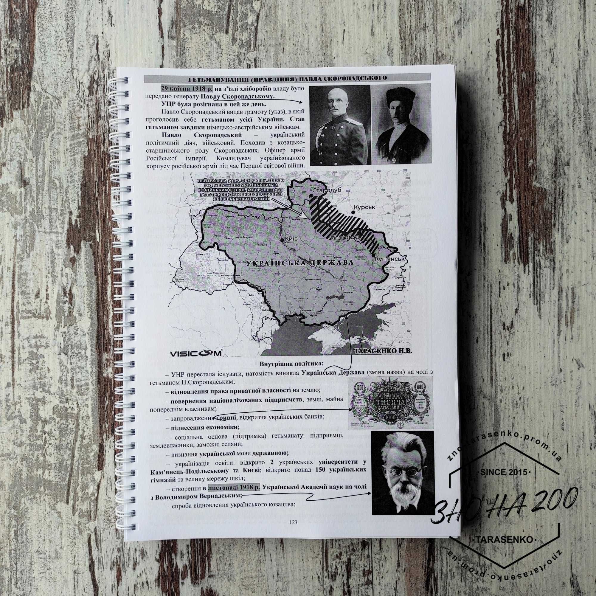 Конспект теорія з історії України ЗНО НМТ 2024, НМТ 2024 історія