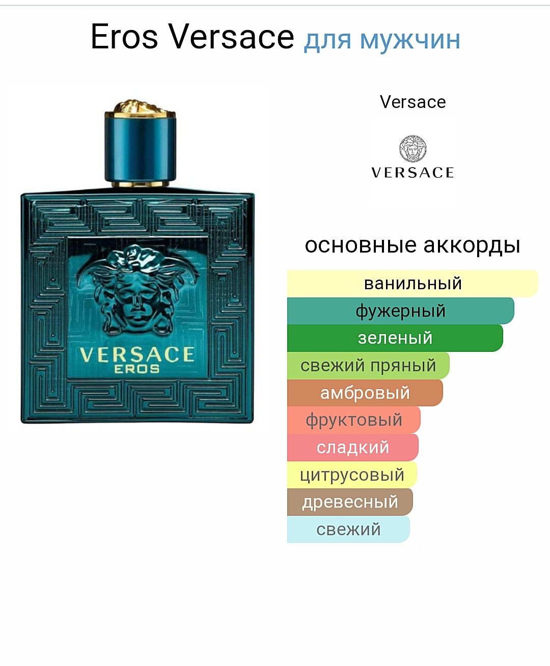 Versace Eros EDP 100 ml