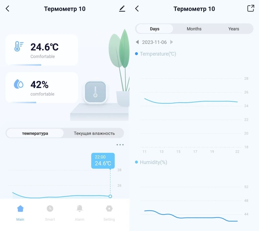 WIFI умный датчик температуры и влажности