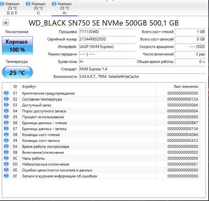 SSD-накопитель WD_BLACK SN750 SE NVMe Gen4 PCle M.2 2280 WDBB9J5000ANC