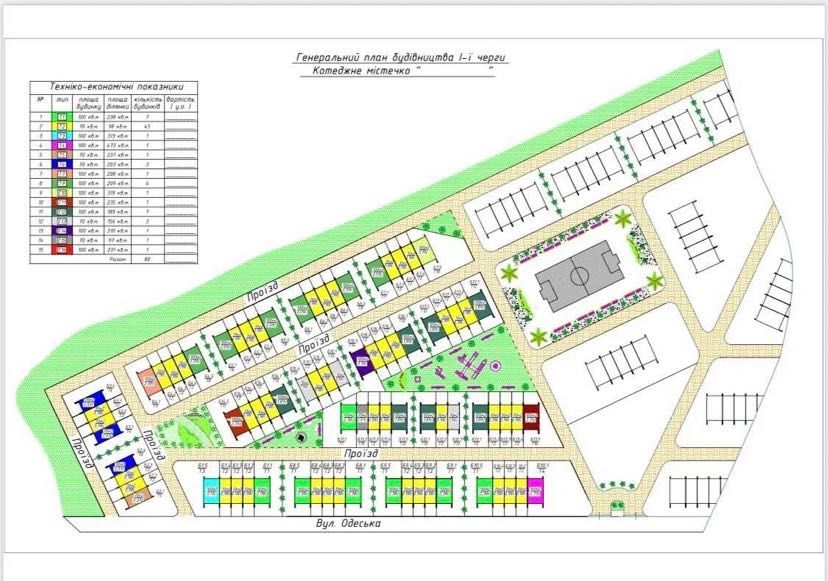 Продам таунхаус  Святопетровское 79 квадратов 2 паркоместа свой дворик