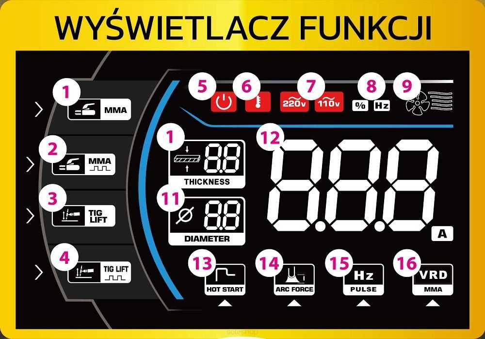POWERMAT Spawarka Inwertorowa Lcd Mma Pulse Tig-lift 330a Igbt PM1265