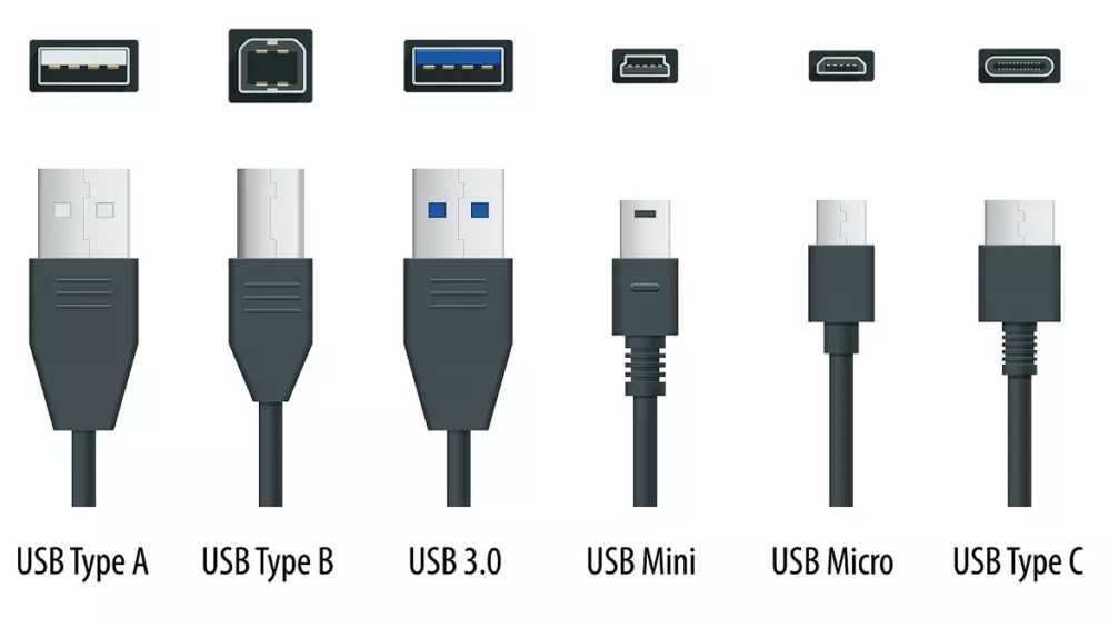 Kabel przewód do ładowania USB na USB Typ C, czarny 1,5m - 1,8m