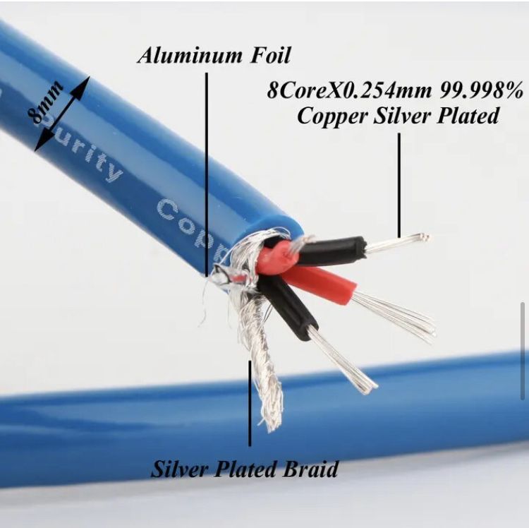 Медный посеребрённый Соединительный кабель RCA Preffair X404