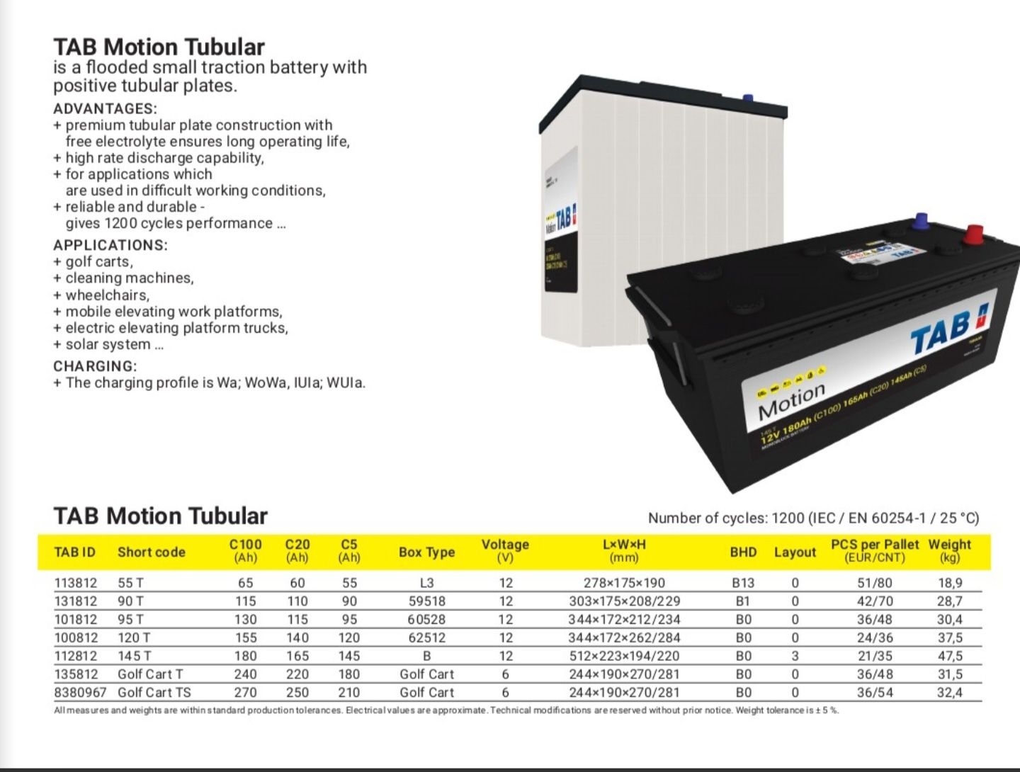 Тяговий акумулятор TAB Motion Tubular 95T 130 Ah