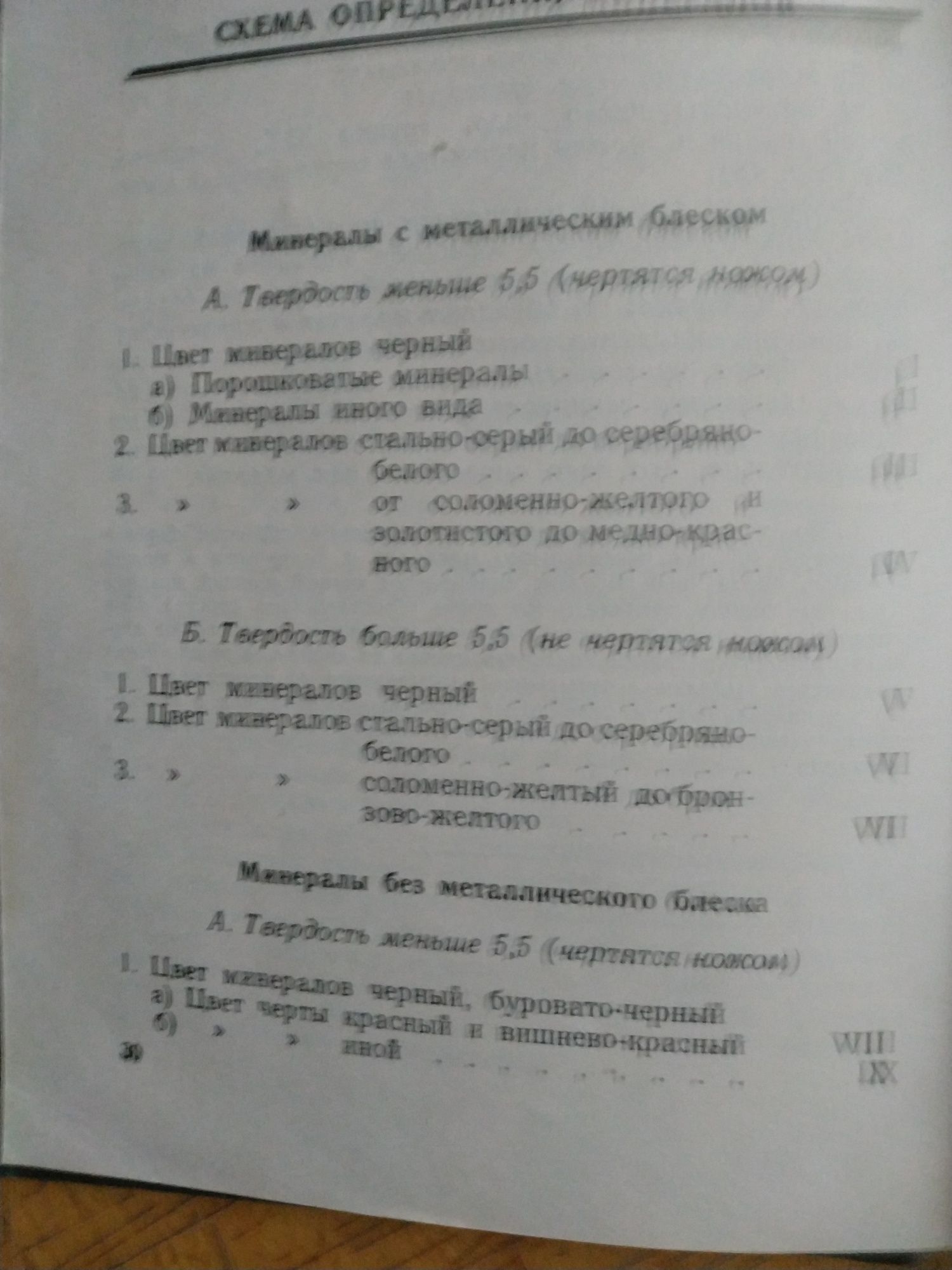 Н.А.Смольнинов 'Как определять минералы по внешним признакам",1951 г