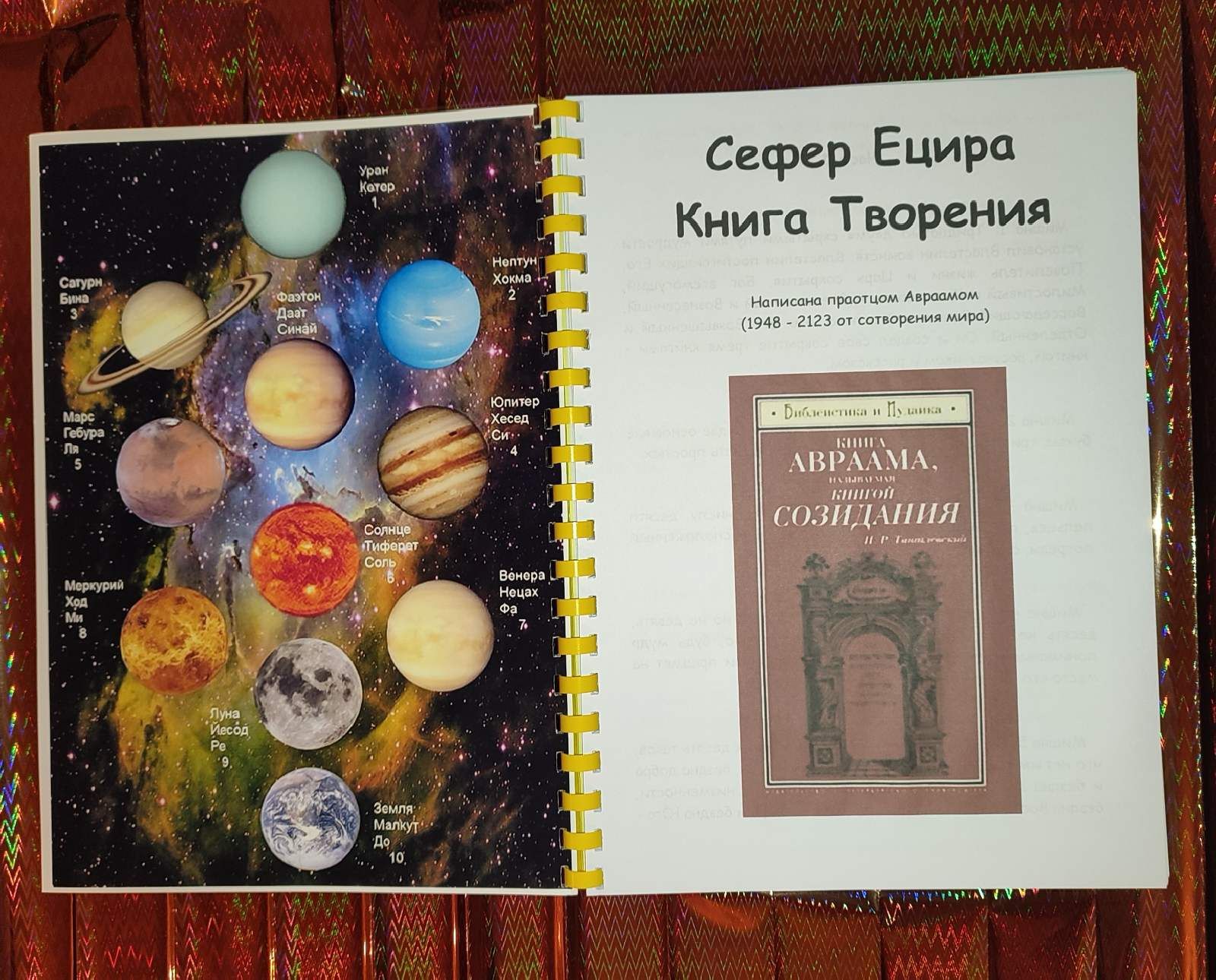 Сефер Йецира, Ецира, (Яшина). Книга Творения. Иврит-русский.