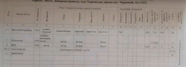 В Продаже участок 16 соток. Таромское.