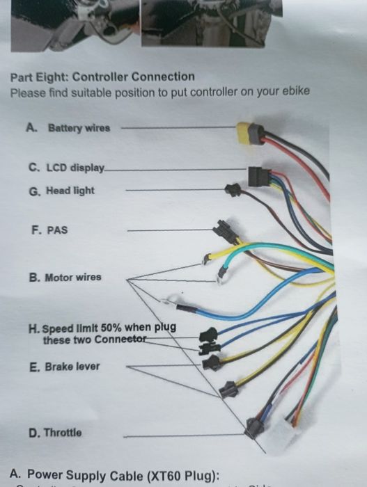 Sterownik roweru elektrycznego. 15-20A.Nowy..Dostepne 3 szt.