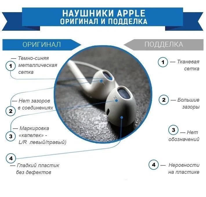 Навушники Apple EarPods Lightning Оригинал Original 3.5mm Наушники