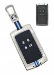 Etui Renault Megane Arkana Scenic Captur Clio Zoe Dacia Duster Jogger
