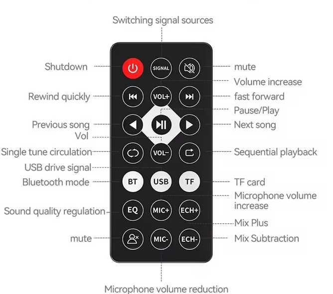 M3 Bluetooth 5.4 Аудиоприймач RX